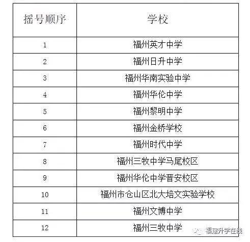 乐东二瓜今日价格查询表,实时行情速览