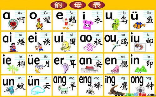 韵母表视频,掌握汉语发音的秘籍