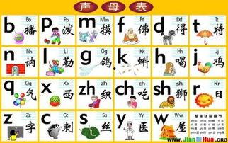 韵母表视频,掌握汉语发音的秘籍