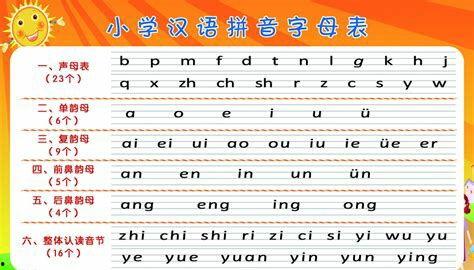 韵母表视频,掌握汉语发音的秘籍