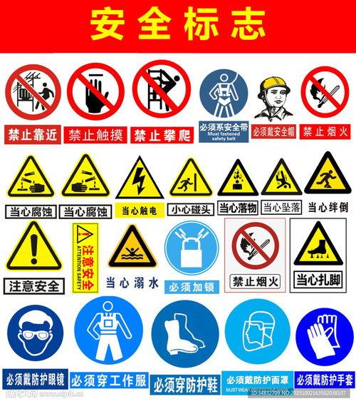 安全标志图片大全,全面解析各类安全标识