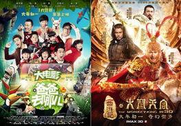 在线观看大闹天空,一场奇幻的仙界冒险