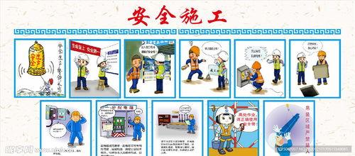 安全漫画图片大全简单,趣味解读生活安全小贴士