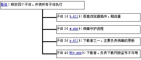 色播图片,色播图片背后的故事