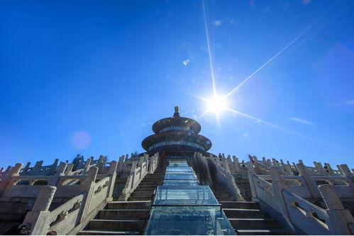 北京风景图片大全高清,古都新韵尽收眼底