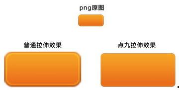 9的分成图片,一图尽展