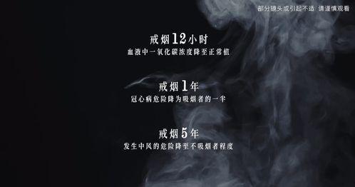 戒烟宣传视频,从视频见证中汲取戒烟力量