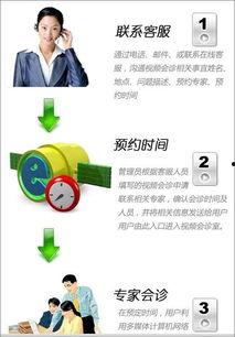 中心吸氧操作流程视频,视频教程概述