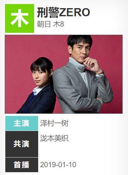 日本电视剧最新,揭秘日本最新电视剧的奇幻之旅