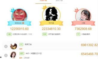 娱乐吃瓜酱收入